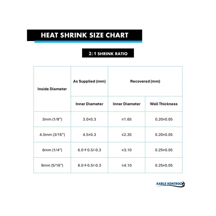 Heat Shrink Tubing - 3/8" ID - 2:1 - Single Wall - PTFE Teflon - Clear