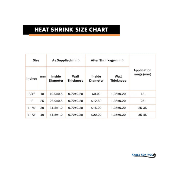 Heat Shrink Tubing - 1/4" ID - 2:1 - Polyolefin - EV High Voltage - Flame Retardant - Orange