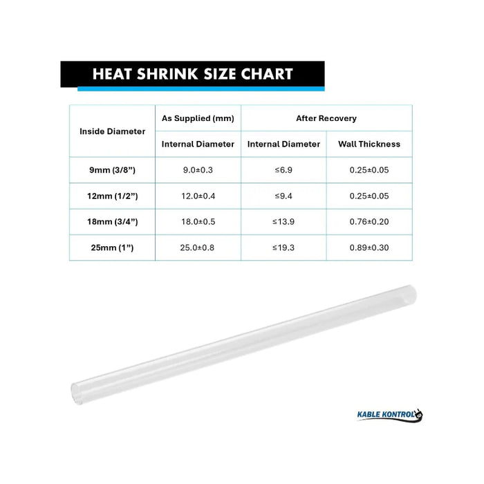 Heat Shrink Tubing - 1/2" ID - 1.3:1 - FEP - Clear