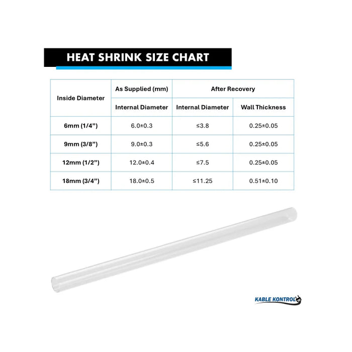 Heat Shrink Tubing - 3/4" ID - 1.6:1 - FEP - Clear