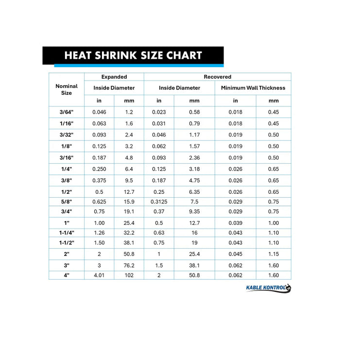 Heat Shrink Tubing - 3/16" ID - 2:1 Ratio - Single Wall Polyolefin - Flexible - Flame Retardant - Yellow/Green