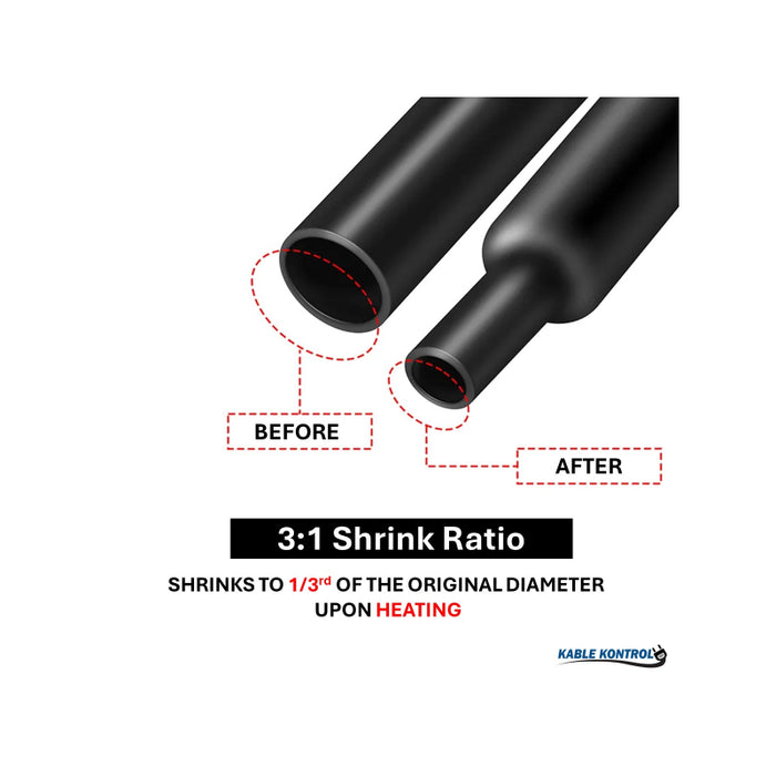 Heat Shrink Tubing - 1-1/4" ID - 3:1 Ratio - Single Wall Polyolefin - Flexible - Flame Retardant - White