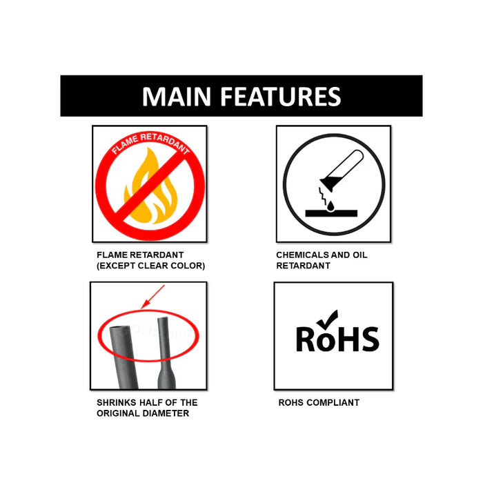 kable-kontrol-heat-shrink-tubing-2-inch-inside-diameter-2-1-shrink-ratio-single-wall-polyolefin-clear